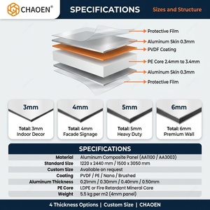 Alumetal Wall Cladding PVDF Coated ACP ACM Panel